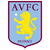 Aston Villa Academy (W)