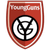 Young Guns India