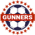 Gunners